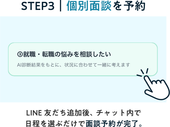STEP3 個別面談を予約